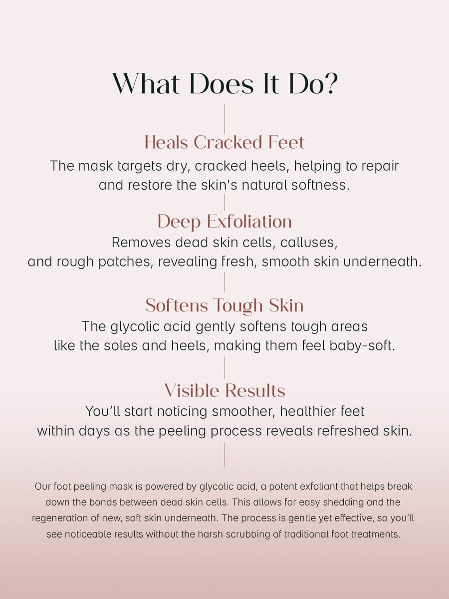 Exfoliating Foot Peel Mask (One pair) Seoul Skin