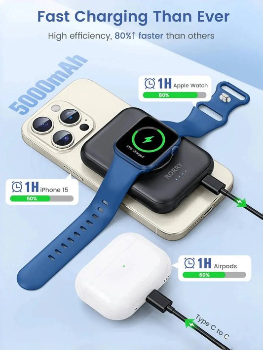 10000mah Magnetic Wireless Power Bank Gulf Picks